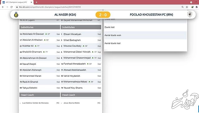 جریمه احتمالی ۲۰ هزار دلاری AFC برای پرسپولیس و مغانلو